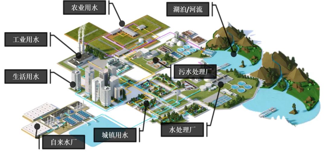 bifa·必发(中国区)唯一官方网站